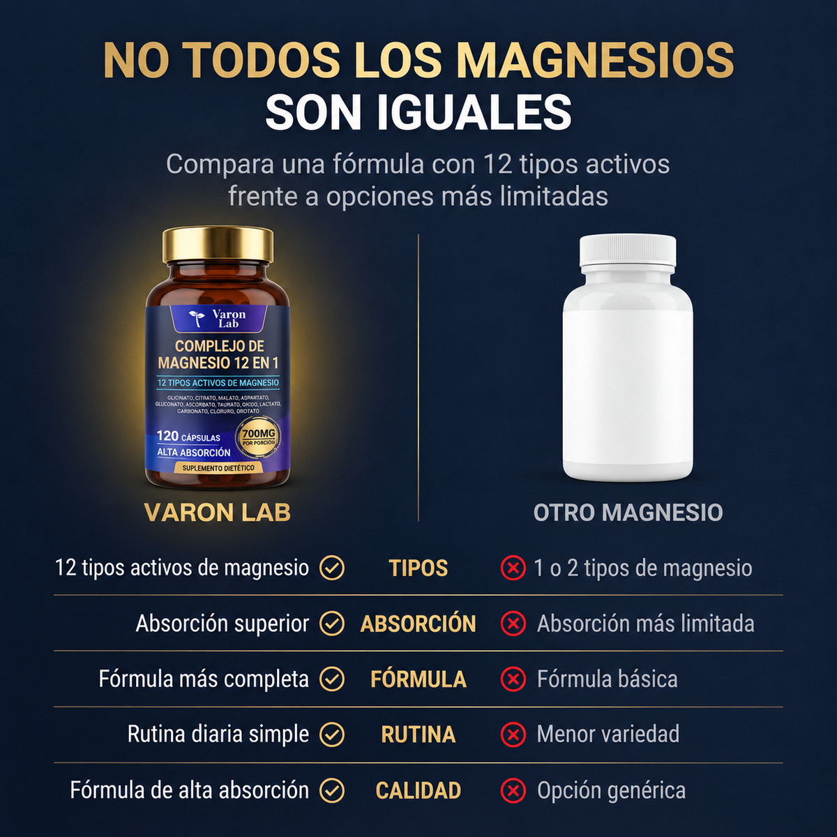 Totaria - Complejo de Magnesio 12 en 1